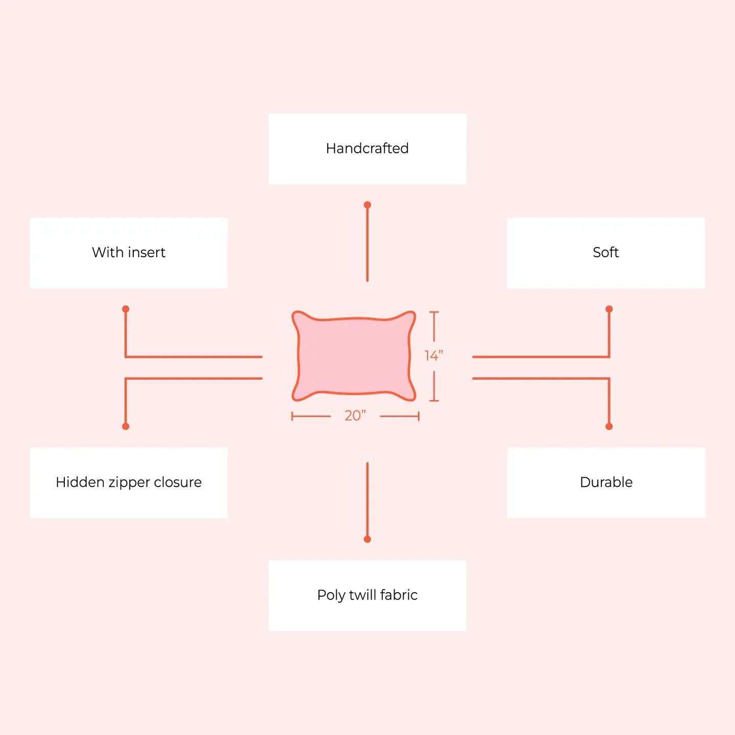 Clairebella - Mila Indoor/Outdoor | Lumbar Pillow | Decor Pillow - Blue