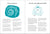 50 Things to Do at the Beach