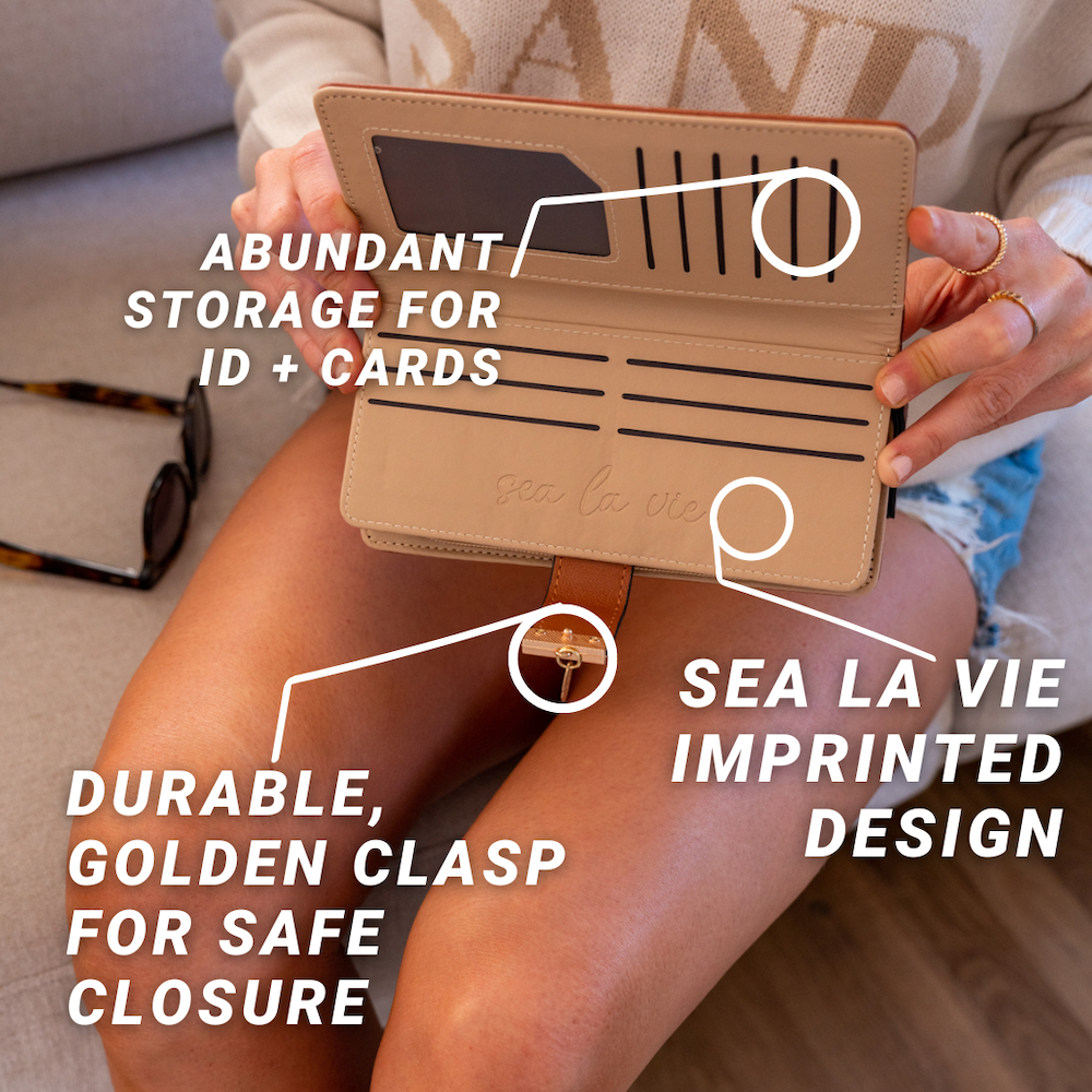 Vagabond Goods - The Wanderlust Wallet