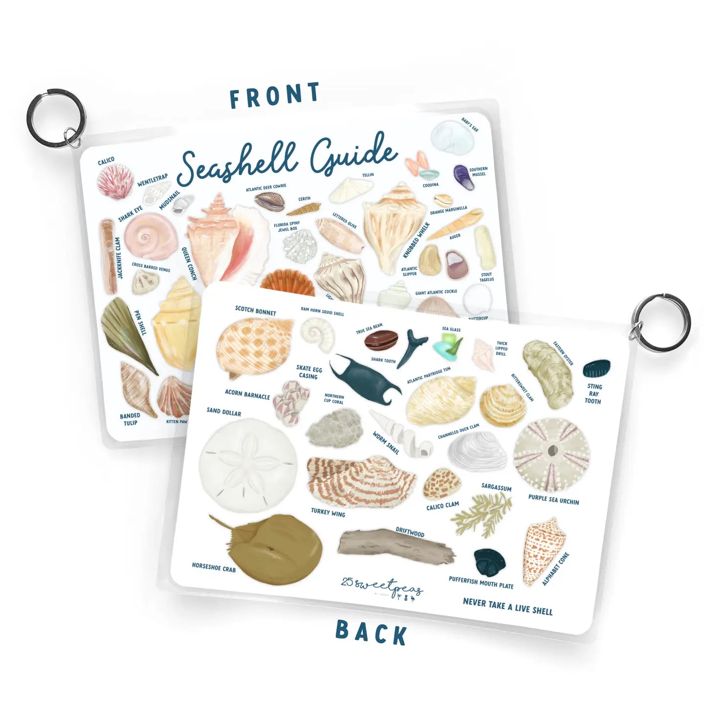 25 Sweetpeas - Waterproof Shell Reference Guide