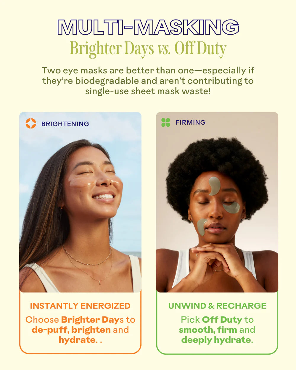 Three Ships - OffDuty™ Sea Algae + Bio-Peptide Smoothing Biodegradable Eye Masks
