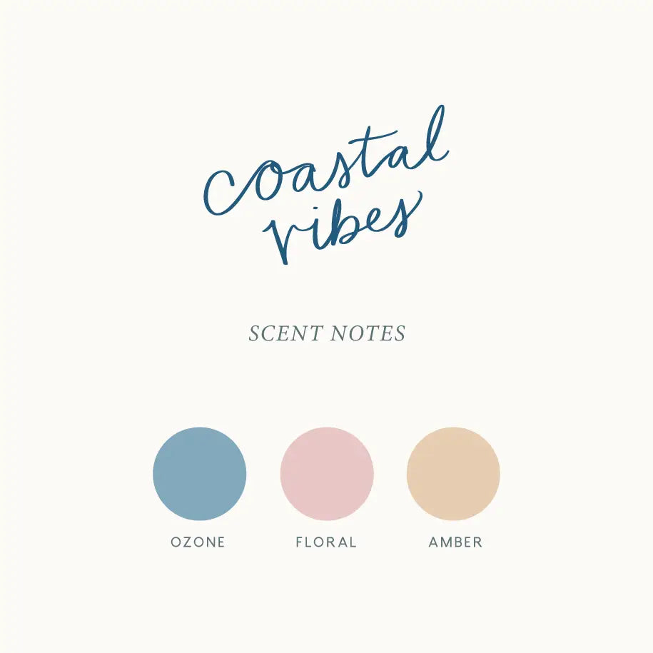 Poured Goods - Coastal Vibes Candle | Floral + Amber