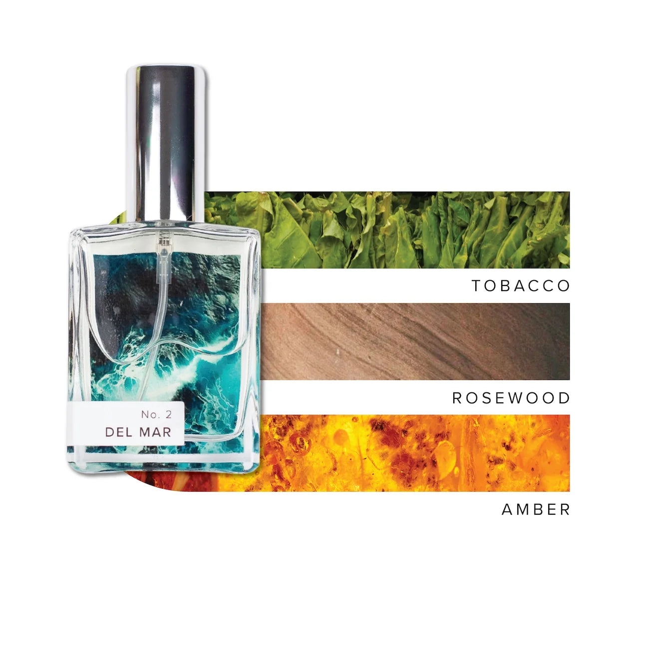 Broken Top - Del Mar Luxury Perfume