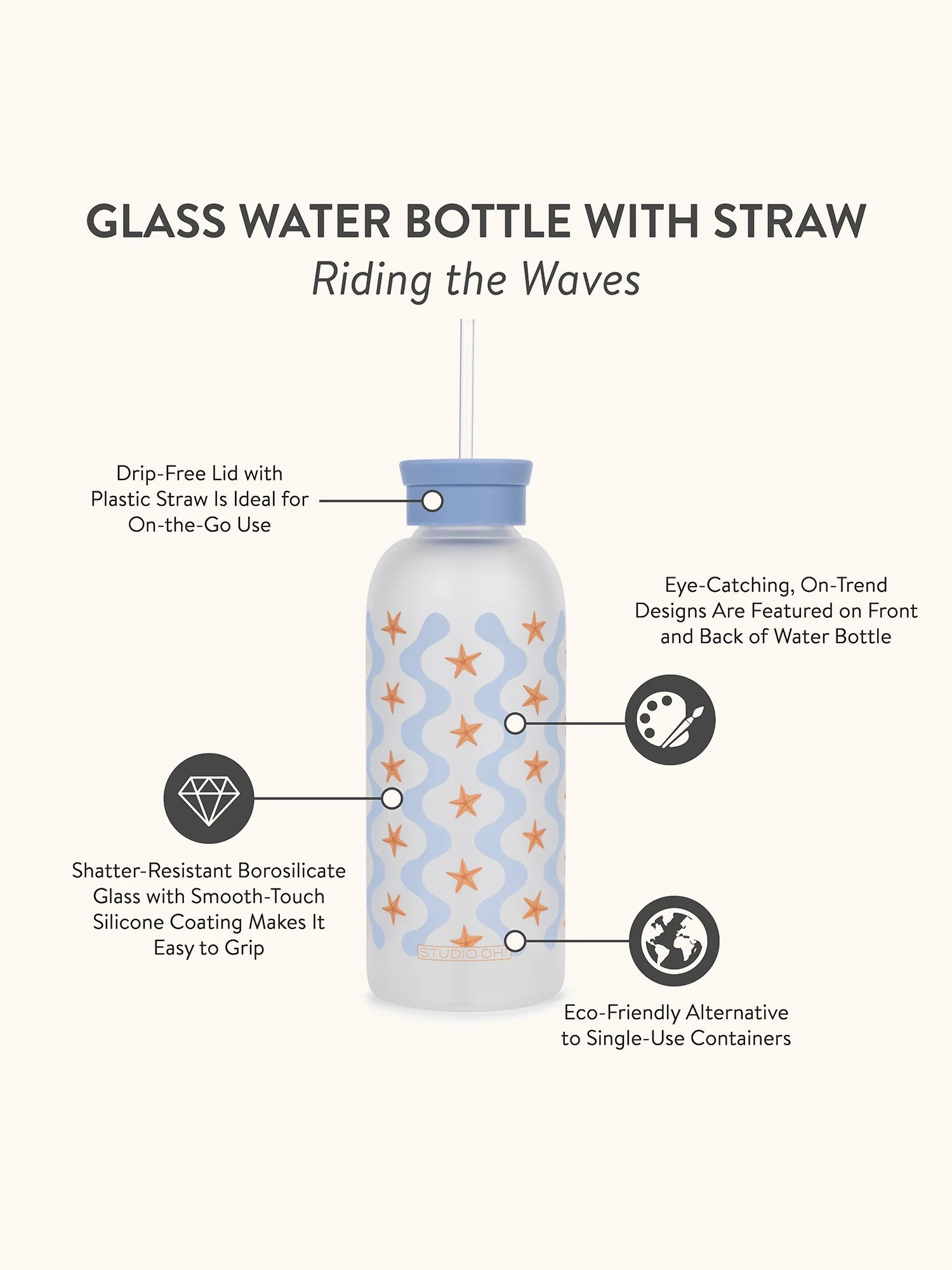 Studio Oh - Riding the Waves Glass Water Bottle with Straw