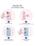 Lanolips - 101 Ointment Strawberry & Phone Lip Balm Holder
