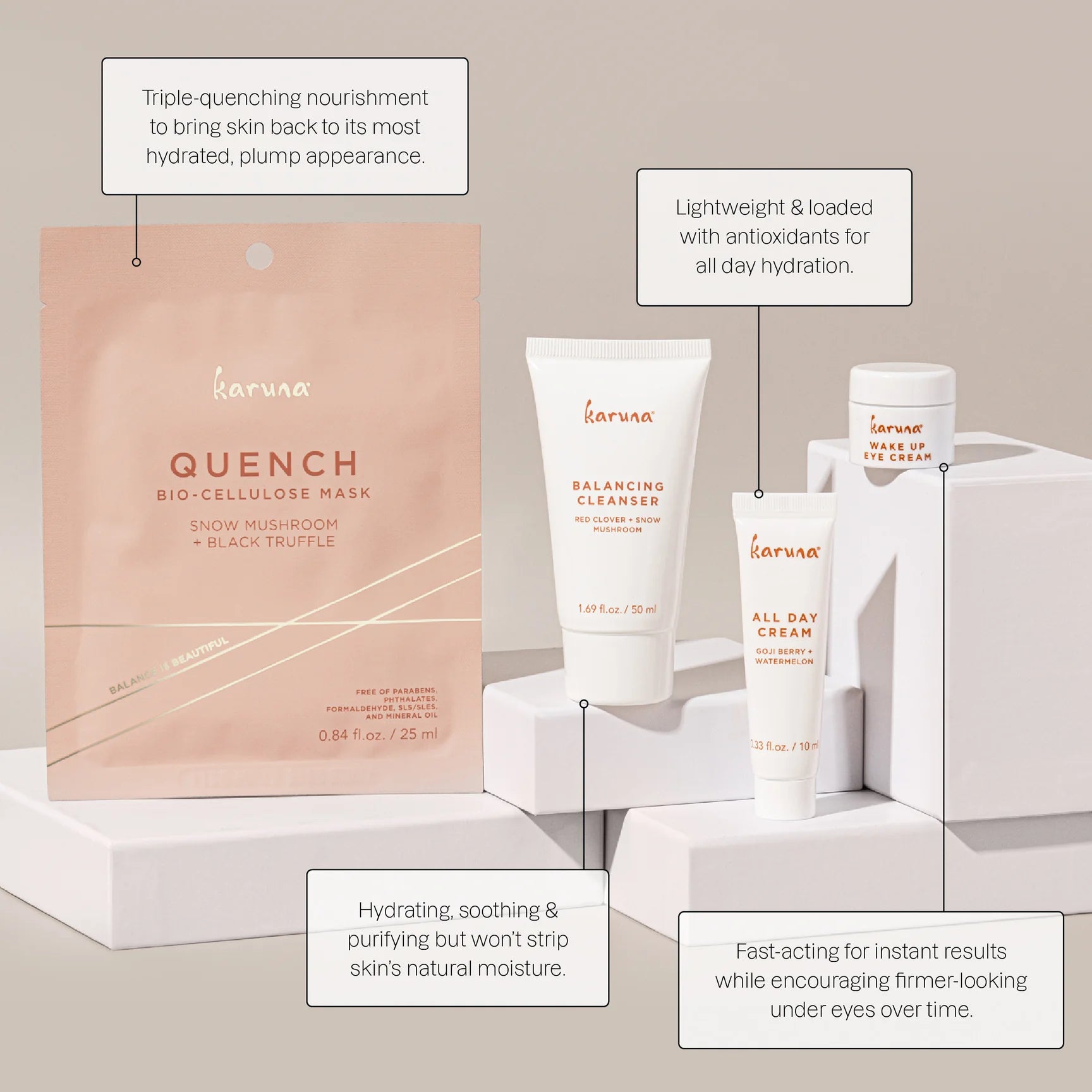 Karuna - Barrier Balance Skincare Set Age-Defying Essentials Skincare & Mask Set