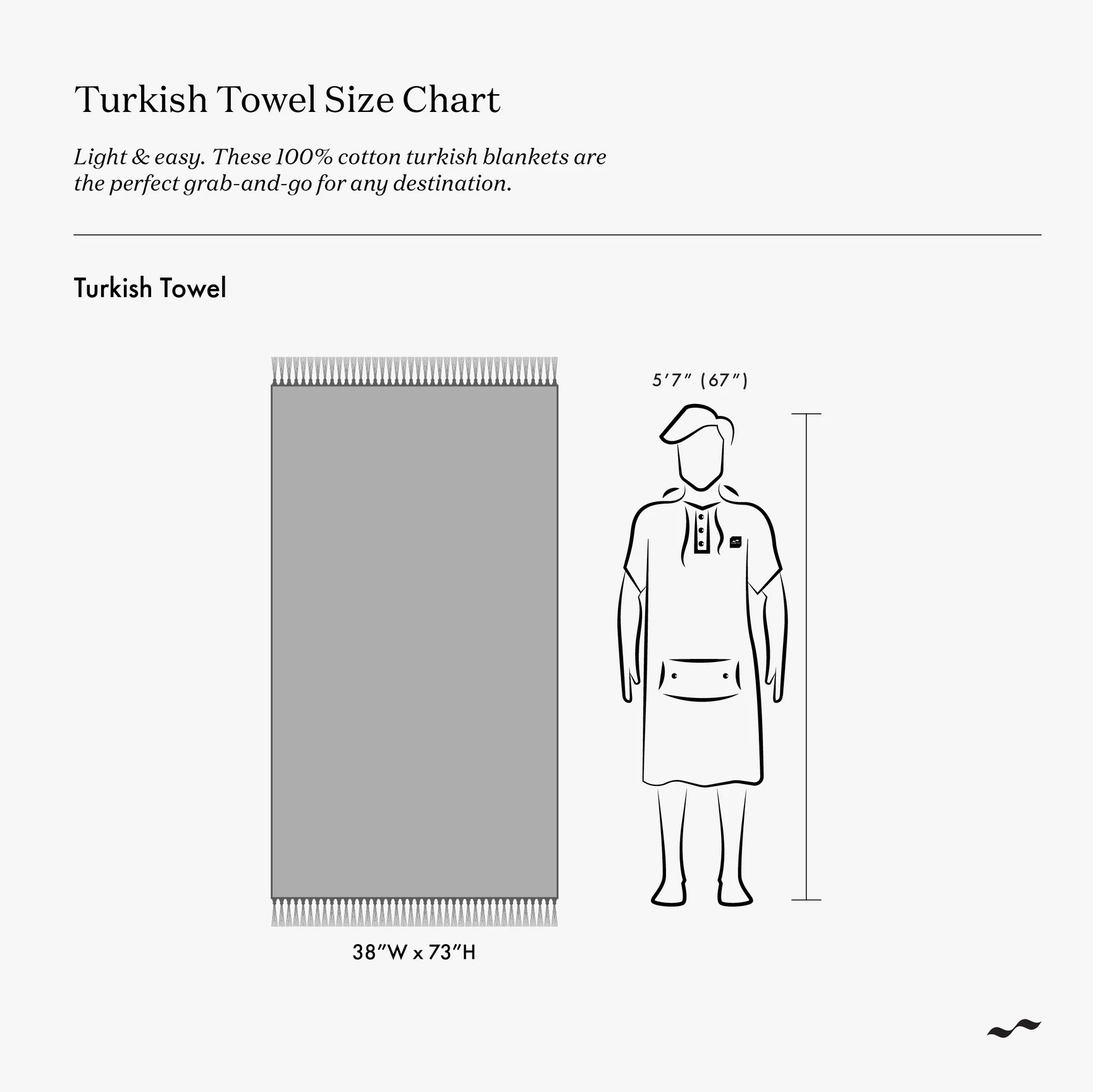 Slowtide - Sunny Driftweave Turkish Towel - Sky Blue