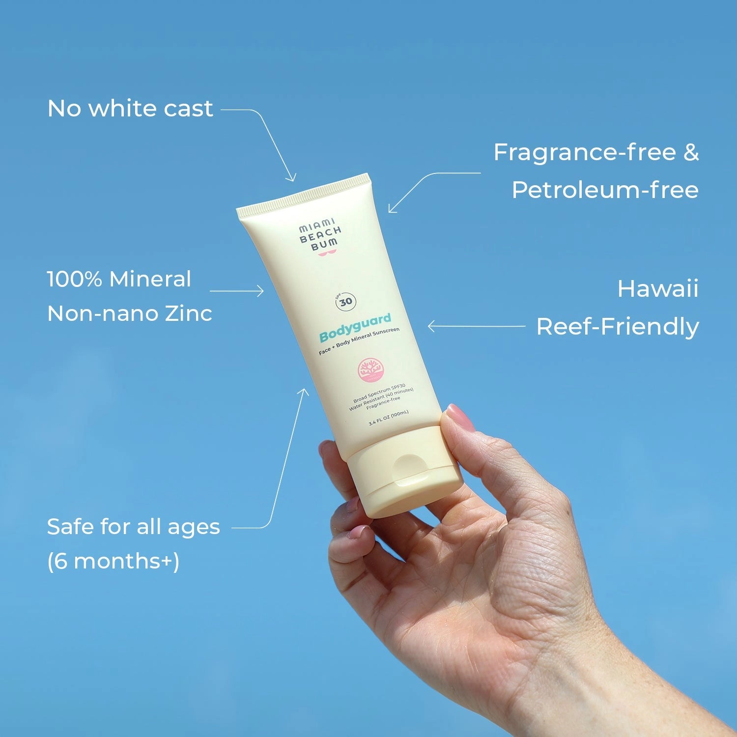 Miami Beach Bum - Bodyguard SPF30