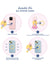 Lanolips - Sun Balm SPF 30 & Phone Lip Balm Holder