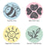 Bella & Bear - Travel Size Ocean Spray Exfoliating Body Scrub (Add-On)