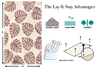 Lay & Stay - Tropical Island Towel (Add-On)