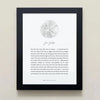 Bryan Anthonys - Sea Seeker Illustration With Meaning 5x7 Framed Print - Black - (Add-On)